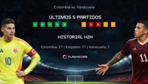 La hermandad combativa: Venezuela y Colombia camino a la Copa América 2024