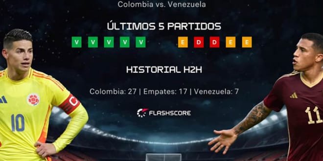 La hermandad combativa: Venezuela y Colombia camino a la Copa América 2024