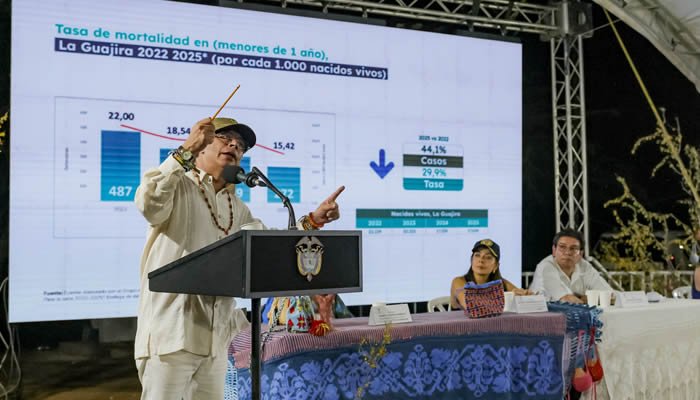 Presidente Petro se refirió del caso de Kevin Acosta