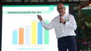 CAM y su rendición de cuentas