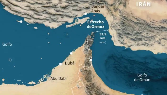 Conflicto Irán – Estados Unidos y sus consecuencias con el petróleo mundial