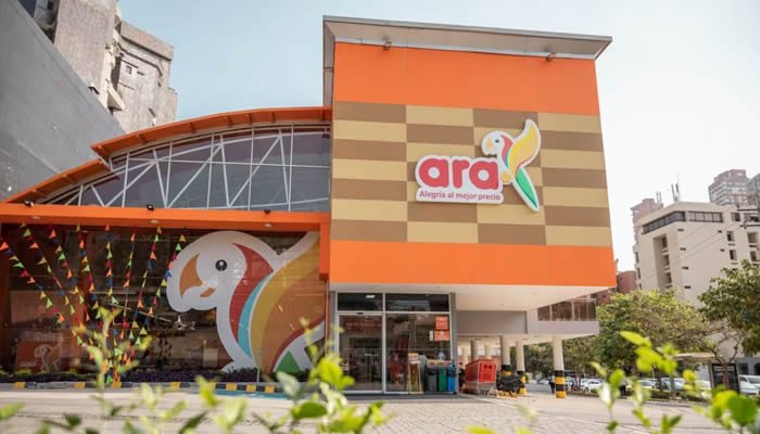 Investigación de la SIC contra Tiendas ARA